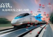 【眼疾手快】郑州坐高铁到全国主要城市旅游攻略↓↓