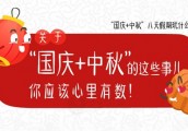 【广角聚焦】“国庆+中秋”    八天假期如何玩？