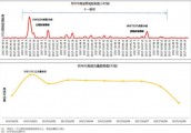 【广角聚焦】郑州市国庆出行安全指南：热门商场和景点TOP10出炉
