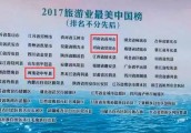【封面】 河南三地荣登