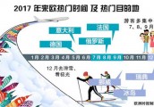 【广角聚焦】中国游客赴欧旅游：消费更自信 乐于尝鲜