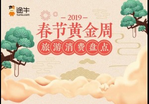 【封面】春节黄金周，开封入围高铁国内游热门目的地TOP10