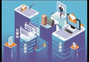 酒店如何不“过分依赖”OTA？5条建议请收好