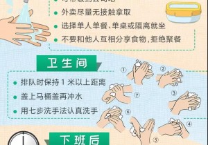 最强24小时防疫攻略 看图照着做 病毒躲着你