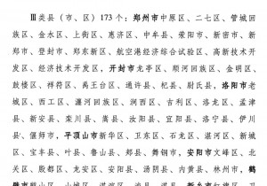 河南刚刚发布的疫情风险等级名单，具体有什么区别？
