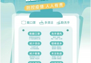 防疫|冬季防疫，健康出行！