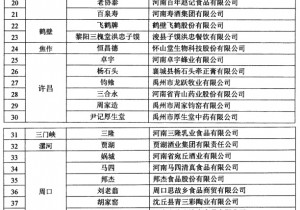 名单公布！“河南老字号”新增61家