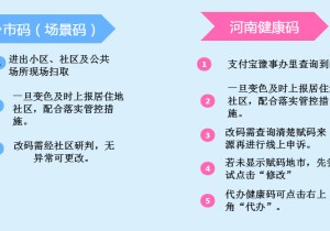 健康码突然变色？别慌！点这里→