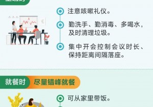 全天防疫攻略都在这里