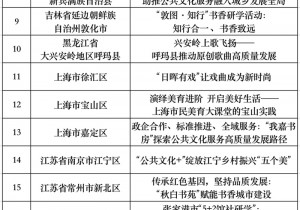 河南一例入选！基层公共文化服务高质量发展典型案例公布