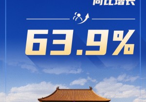 8个“同比增长” 看旅游经济持续向好