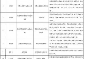 第四届国家考古遗址公园文化艺术周期间 河南15家文博景点免费对外开放