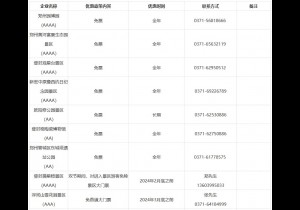 河南省100多家景区向全国人民推出门票减免优惠
