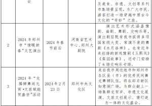 玩转河南｜2024“春满中原 老家河南”特色文旅活动安排出炉