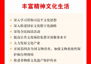 政府工作报告中的文旅关键词