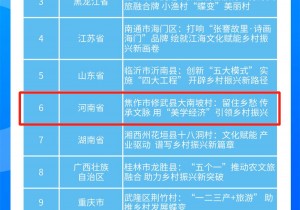 我省一案例入选文化和旅游赋能乡村振兴十佳案例
