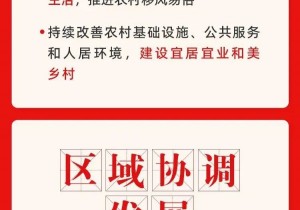 一图了解！从2025年政府工作报告看文旅关键词