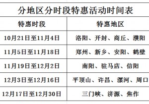 官宣！49元邀您见证“虎口瀑布”，跨年重游亲朋同享特价！详细攻略来了~