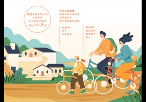 暑期消费升温 共赴亲情时光