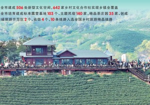 信阳：山水载文脉 文旅谱新篇