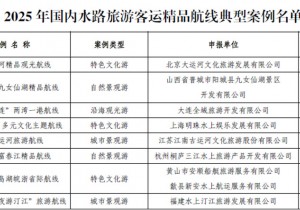 交通运输部发布19条水路旅游精品航线 我省一条入选
