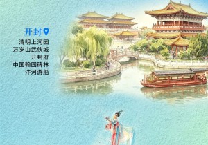 中秋国庆来河南，五大玩法已备好！